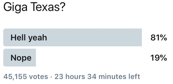 Глава Tesla Илон Маск задумал строительство гигафабрики в Техасе - «Новости сети»