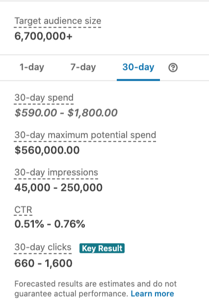 Достать профессионалов: обзор рекламных возможностей LinkedIn - «Заработок»