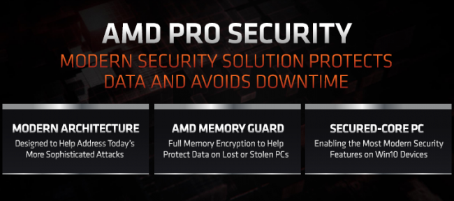 AMD об уязвимостях в процессорах: ничего нового, ничего страшного - «Новости сети»