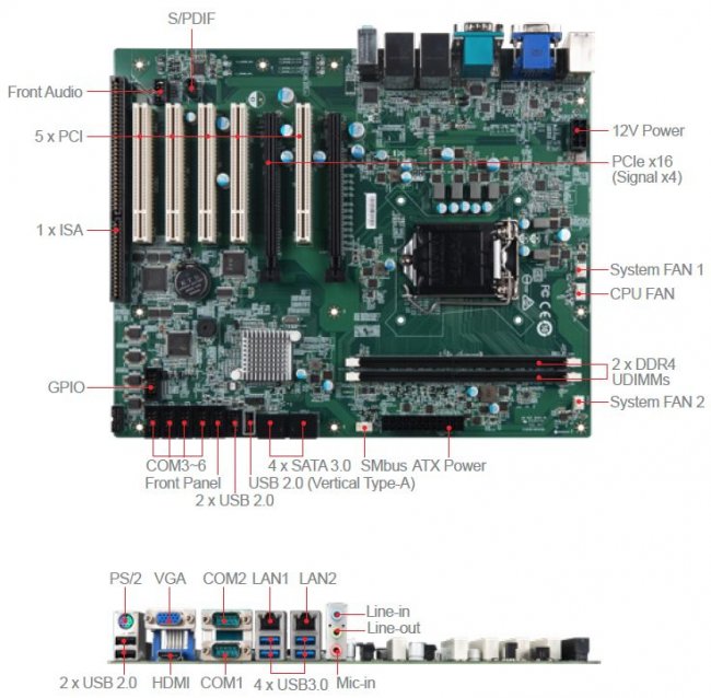 Чипсет Intel H110 и слоты PCI и ISA удалось разместить на одной материнской плате - «Новости сети»