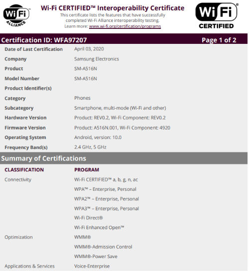 Смартфон Samsung Galaxy A51 5G стал на шаг ближе к выходу - «Новости сети»