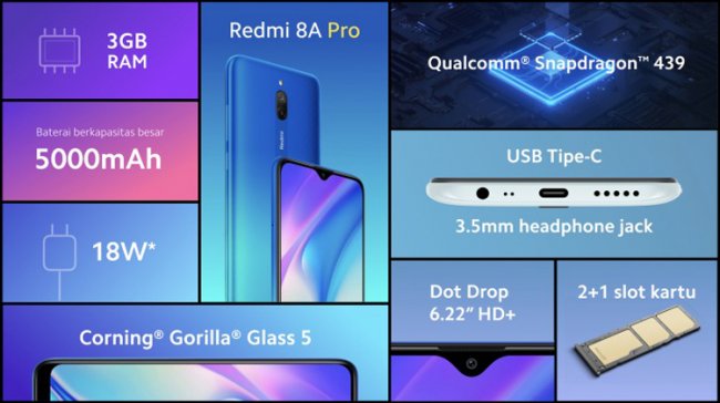 Redmi 8A Pro: недорогой смартфон с процессором Snapdragon 439 - «Новости сети»