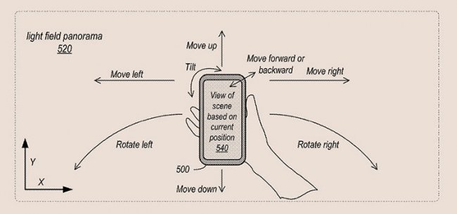 Apple запатентовала технологию захвата для VR в духе Lytro - «Новости сети»