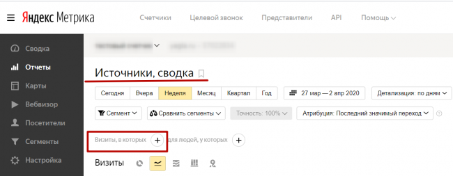 12 способов повысить отдачу от ретаргетинга в Яндекс.Директе - «Заработок»