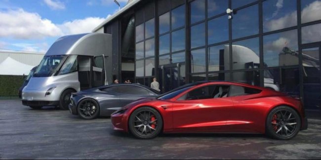 Аналитики: Tesla сохранит лидерство на рынке электромобилей после завершения пандемии - «Новости сети»