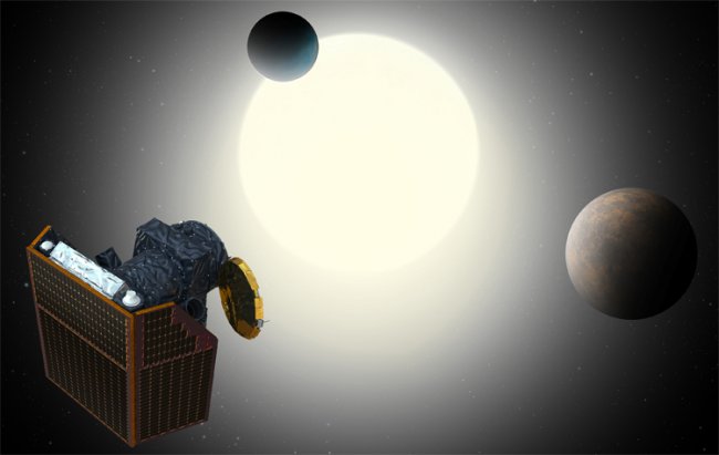 Охотник за экзопланетами «Хеопс» готов к выполнению научной программы - «Новости сети»
