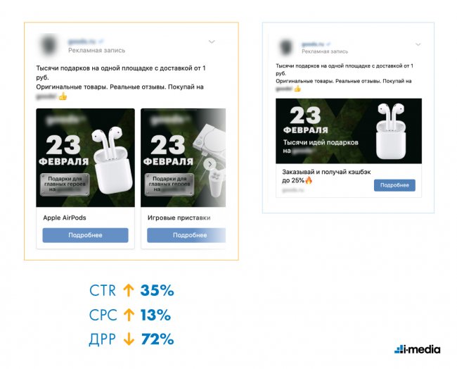 Как продвигать интернет-магазины во «ВКонтакте» - «Заработок»