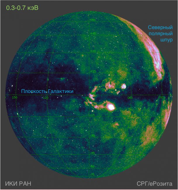 Обсерватория «Спектр-РГ» приступает ко второму обзору всего неба - «Новости сети»