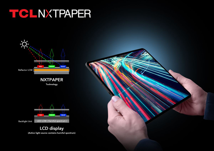TCL представила дисплей нового типа NXTPAPER: лучше электронной бумаги и без нагрузки на глаза - «Новости сети»