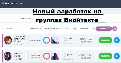Как заработать на группе Вконтакте – новый способ - «Заработок в интернете»