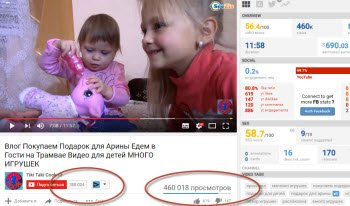 ТОП 7 лучших идей для видео на Ютуб - «Заработок в интернете»