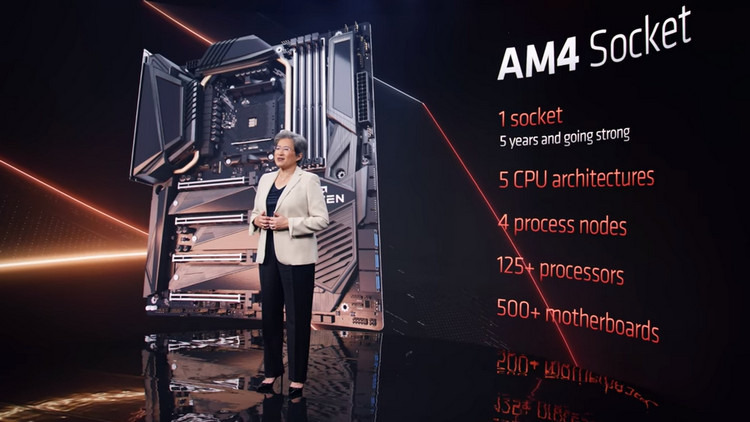 AMD подвела итоги эпохи Socket AM4: более 125 моделей процессоров, которые разошлись тиражом 70 млн - «Новости сети»