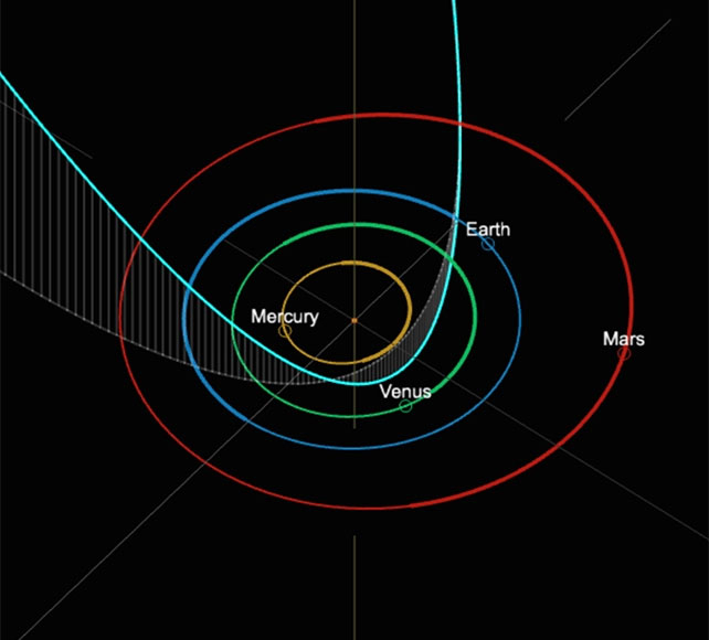 otkryta-kometa-kotoraja-osenju-2024-goda-stanet-samym-jarkim-obektom-na-nochnom-nebe-esli-perezhivet-sblizhenie-s-solncem-novosti-seti-2.jpg