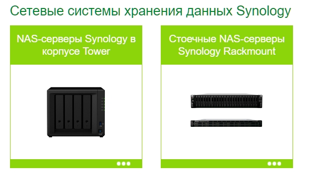 Сетевые системы хранения данных Synology