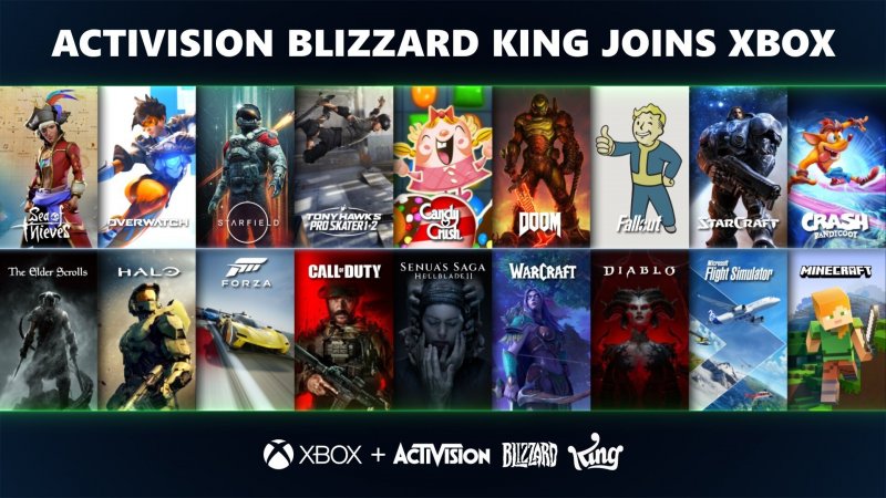 Microsoft объявила о закрытии сделки по приобретению Activision Blizzard - «Новости сети»