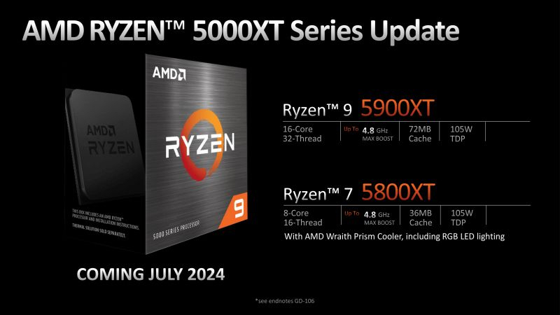 Новые процессоры AMD для Socket AM4 поступят в продажу 31 июля, одновременно с Ryzen 9000 - «Новости сети»