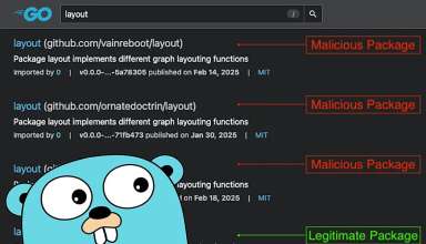 Семь Go-пакетов распространяли малварь для Linux и macOS - «Новости»