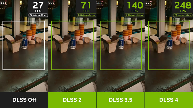 Nvidia обновила DLSS, уменьшив в играх потребление VRAM на 20 % - «Новости сети»
