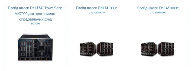 Особенности блейд-шасси Dell