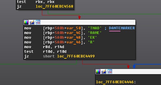 MEGANews. Cамые важные события в мире инфосека за октябрь - «Новости»