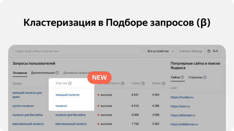 Добавили кластеризацию в «Подбор запросов и анализ рынка β» — «Блог для вебмастеров»