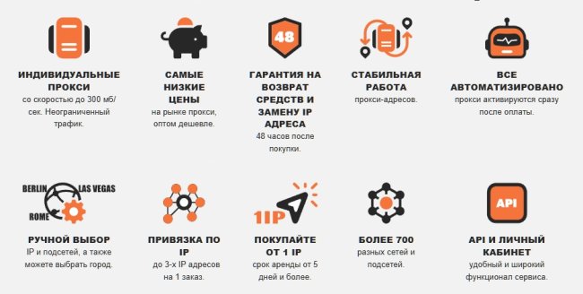 Персональные IPv4 прокси