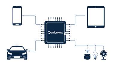 Эксперты «Лаборатории Касперского» нашли уязвимость в чипсетах Snapdragon - «Новости»
